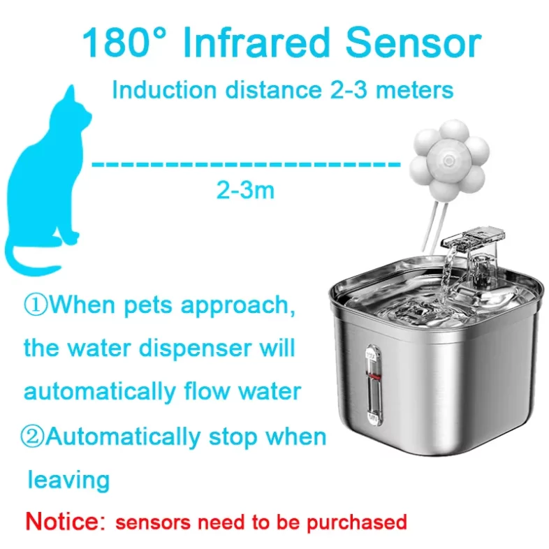 Stainless Steel Cat Fountain With Water Mark Automatic Cats Water Dispenser Sensor Filter Pet Cat Ultra Quiet Pump Water Foutain