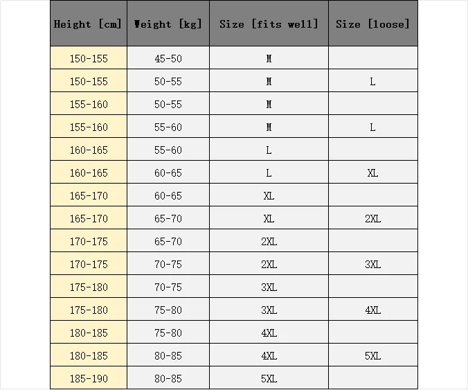 Men Summer Windbreaker Zip Pockets Uv Sun Protection Jackets Breathable Ultra-light Working Clothes Outdoor Skin Thin Coats Camp